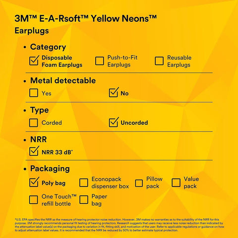 Product features of E-A-Rsoft Yellow Neons Disposable Ear Plugs, 33 dB NRR, uncorded, in poly bag packaging.