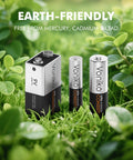 Alkaline Battery Combo Pack With 24 AA 24 AAA And 8 9V For Household Electronics showcased with eco-friendly message in greenery backdrop