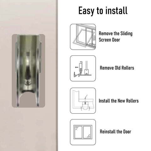 Installation steps for 4 Pack Sliding Screen Door Roller Wheels, Steel Ball Bearing Replacement for B691 & B695, Fits for Columbia Doors.