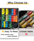 20 Amp Car Fuses Pack Of 20 Standard Blade Fuses For 12V And 24V Auto Systems ATO APR ATS Compatible 32V Rated Ideal For RVs Trucks And SUVs Easy Read Amp Rating On White Label Clear Housing For Fast Inspection And Easy Matching. Image comparing clear vs unclear labels on car fuses.