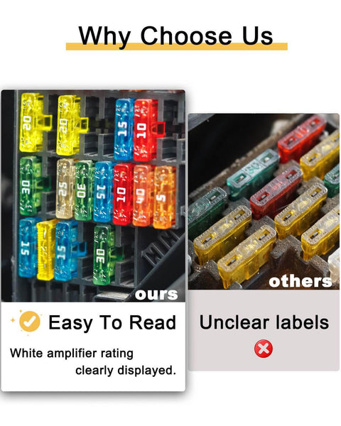 20 Amp Car Fuses Pack Of 20 Standard Blade Fuses For 12V And 24V Auto Systems ATO APR ATS Compatible 32V Rated Ideal For RVs Trucks And SUVs Easy Read Amp Rating On White Label Clear Housing For Fast Inspection And Easy Matching. Image comparing clear vs unclear labels on car fuses.