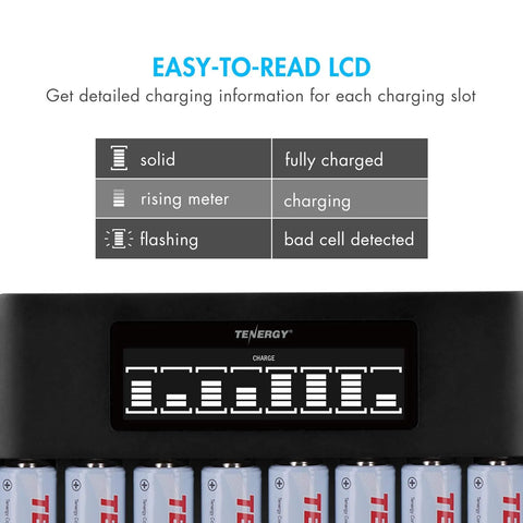 Close-up of 8 Bay LCD Fast Charger For NiMH NiCD AA And AAA Batteries With 1000mAh AAA Pack showing LCD status indicators.