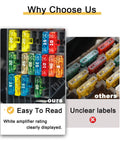 Comparison of clear vs unclear label car fuses, showcasing 50 Pack 3A Standard Blade Car Fuses for 12V and 24V systems with 32V rating.