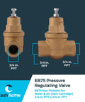 Performance Driven Three Quarters Inch EB75 FPT To FPT Pressure Regulator Valve With 45 PSI Setting For Tight Spaces, brass