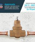 Performance Driven Three Quarters Inch EB75 FPT To FPT Pressure Regulator Valve With 45 PSI Setting, Durable Brass Construction