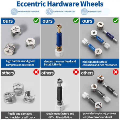 Comparison of All In One 285Pcs 3 In 1 Eccentric Wheels Kit For Furniture Assembly With competitors' hardware.