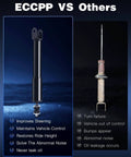 ECCPP new shock absorber vs old worn shock absorber comparison