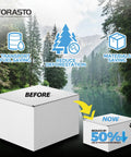 Infographic showing packaging benefits with trees and boxes, highlighting transport fuel savings, reduced deforestation, and material savings.