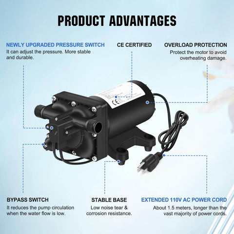 ECO-WORTHY 110V AC Fresh Transfer Diaphragm Water Pump On Demand 5.5GPM 70PSI High Pressure Water Booster Pump 110 Volt with Pressure Switch