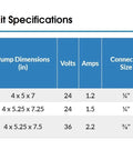 Specifications table for ECON Pump Retrofit Kit including models, dimensions, voltage, and flow rates for Reverse Osmosis Water Booster Pump Kit.
