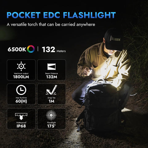 Man using E7 1800 Lumen Rechargeable Mini Flashlight With Magnet And USB C Rechargeable LED Six Modes IP68 Waterproof.