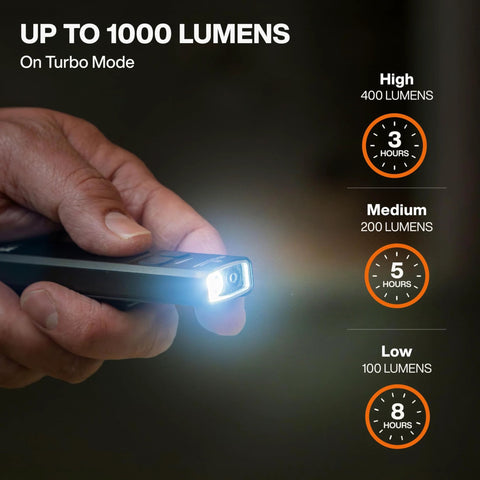 Rechargeable EDC pocket flashlight with a precise green laser delivers up to 1000 lumens in Turbo being held and in use