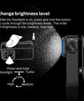 Diagram showing how to change brightness levels on OLIGHT Oclip Pro EDC Clip On Light Rechargeable 500 Lumens with button press illustration.