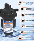 EF5500-BOX 12V Sprayer Pump, Soft Wash Pump, 5.5GPM 60 PSI Diaphragm Pump with pressure switch and self-priming features.