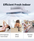 Quiet 110 CFM Exhaust Fan With 1.0 Sones White Square Ceiling Or Wall Mount demonstrated for odor elimination indoors.