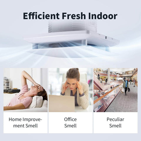 Quiet 110 CFM Exhaust Fan With 1.0 Sones White Square Ceiling Or Wall Mount demonstrated for odor elimination indoors.