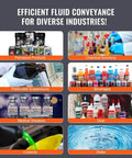 Collage of images showing different fluid categories: petroleum products, chemicals, beverages, medical solutions, glue, coolants, water.
