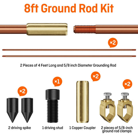 Eight Foot Grounding Rod Kit With Copper Clad Steel Rods And Grounding Clamps for Electrical Grounding Elements Displayed