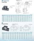 Diagram and measurements of EK EF15 end supports for CNC Ball Screw SFU2005 Kit 20mm Diameter Lead 5mm Length 200mm