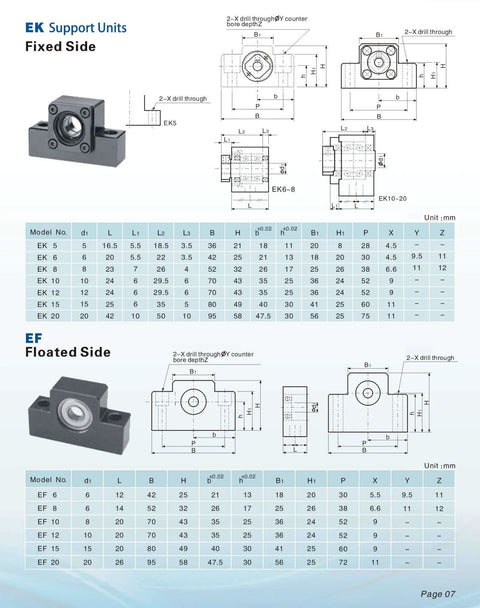 Diagram and measurements of EK EF15 end supports for CNC Ball Screw SFU2005 Kit 20mm Diameter Lead 5mm Length 200mm