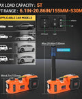 Fast 5-Ton Electric Car Jack Kit With 12V Hydraulic Lift And Impact Wrench For SUV MPV Sedan And Truck, illustrated features and usage