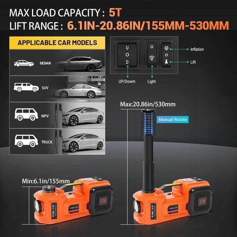 Fast 5-Ton Electric Car Jack Kit With 12V Hydraulic Lift And Impact Wrench For SUV MPV Sedan And Truck, illustrated features and usage
