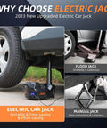 Electric car jack lifting vehicle beside manual and floor jack comparison
