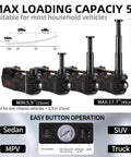 5 Ton Electric Hydraulic Car Jack Kit With Seventeen Point Seven Inch Lift Portable 12V Floor Jack Includes Impact Wrench Tire Inflator Pump And LED Work Light For SUVs Sedans Trucks Built For Quick Tire Changes And Repairs