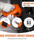 Heavy Duty 5 Ton Electric Car Jack Kit With Built In Inflatable Pump, LED Light And Electric Impact Wrench For SUVs, Sedans And Trucks, Lifting Range 6.1 to 17.7 Inches, Roadside Emergency Lifesaver By VEVOR impact wrench close-up