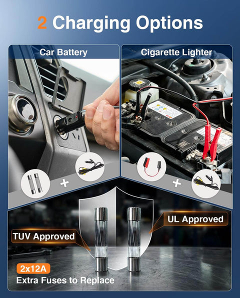 Low Profile 5 Ton 12V Electric Car Jack Kit With Built In Inflator LED Light And Wrench power charging options via car battery and cigarette lighter.