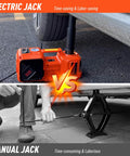 All In One 5 Ton Electric Car Jack Set With Integrated Tire Pump And Impact Wrench By Trihelper lifting a car