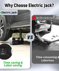 Comparison of a 5 Ton Electric Hydraulic Car Jack Kit With Seventeen Point Seven Inch Lift Portable 12V Floor Jack Includes Impact Wrench Tire Inflator Pump And LED Work Light For SUVs Sedans Trucks Built For Quick Tire Changes And Repairs versus a traditional scissor jack showing efficiency differences.