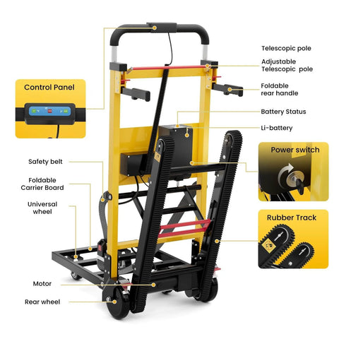 Electric Stair Climbing Dolly Heavy Duty Powered Stair Climber Cart With Six Wheels 120W Motor, features labeled