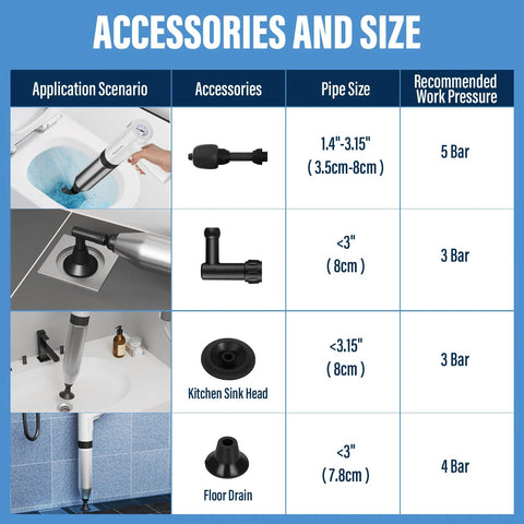 Accessory and size chart for Electric Toilet Plunger That Clears Clogs Fast With 6 Bar Pressure And Built In Air Pump No Pumping No Waiting Tackle