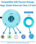 Electric Air Pump For Vacuum Storage Bags with connector sizes and compatibility details