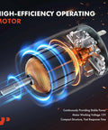 Electric Vacuum Pump Compatible With Ford F Series Super Duty And Dodge Ram Trucks 1999 To 2010 motor diagram