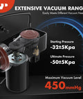 Diagram of Premium Electric Motor Drive Vacuum Pump Replacement For Chevrolet Express 2500 3500 4500 showing pressure levels.