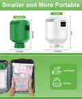 Electric Vacuum Pump For Storage Bags Portable Bag Pump 3X Faster Than Hand Pumps shown in suitcase and compared in size