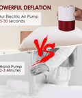 Comparison of large storage bag vacuum pump and hand pump for deflation time.