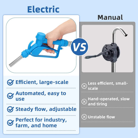 Comparison of Electric vs Manual Drum Pumps; electric pump shown with blue handle, efficient and automated for large-scale use