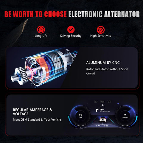 Diagram of high-output alternator features, highlighting durability and technological specifications for automotive use.