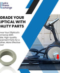 Lower Handle Bar Plastic Bushing And Spacer Replacement Part P060451 with elliptical machine for smooth movement