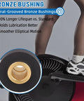 Close-up of bronze bushing used in Replacement Roller Wheels For Eclipse 1100HR A Elliptical for smoother motion and durability