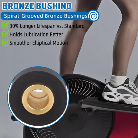 Close-up of bronze bushing used in Replacement Roller Wheels For Eclipse 1100HR A Elliptical for smoother motion and durability