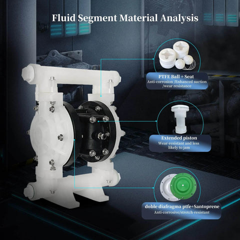 Diagram of EMAGENE Air-Operated Double Diaphragm Pump, 1/2 inch inlet and outlet, polypropylene body, 9GPM and Max 100pSI components
