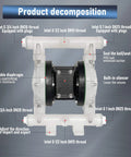 Diagram of EMAGENE Air-Operated Double Diaphragm Pump, highlights on 1/2 inch inlet/outlet and polypropylene body components.