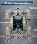 EMAGENE Air Operated Double Diaphragm Pump2 inch Inlet/Outlet Pneumatic Waste Oil Transfer Pump for Chemical DN50 172GPM