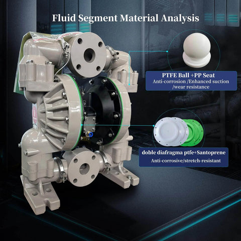 EMAGENE Air Operated Double Diaphragm Pump2 inch Inlet/Outlet Pneumatic Waste Oil Transfer Pump for Chemical DN50 172GPM Dual Diaphram Teflon by Aluminum alloy 120 PSI (2\"PP+PTFE 175GPM) showing side view with material details.