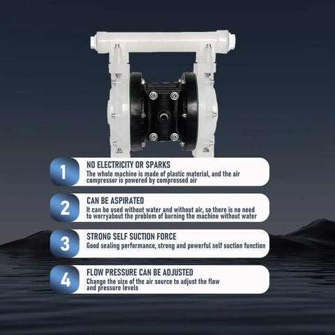 Front view of EMAGENE Air-Operated Double Diaphragm Pump, 1/2 inch inlet and outlet, polypropylene body, 9GPM and Max 100pSI.