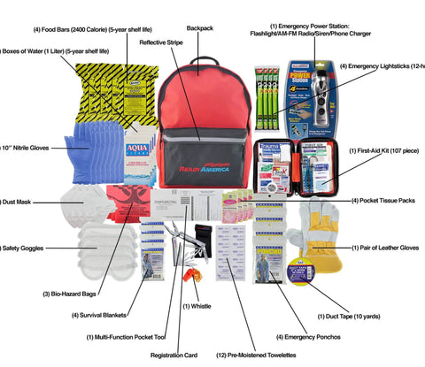 Four Person 72 Hour Deluxe Emergency Kit Backpack With First Aid Gear Survival Blanket Power Station Emergency Food And Hygiene Supplies For Earthquake Fire Flood Preparedness contents displayed